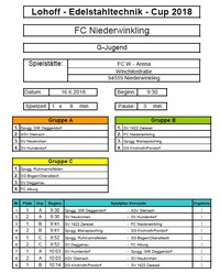 Spielplan G-Jugend